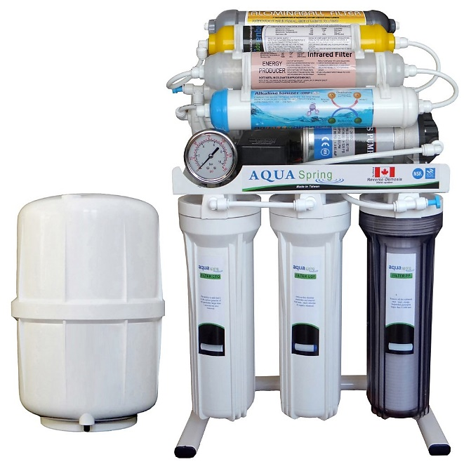 فیلتر یووی دستگاه تصفیه آب