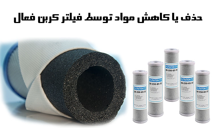 فیلتر کربن بلاک تصفیه آب