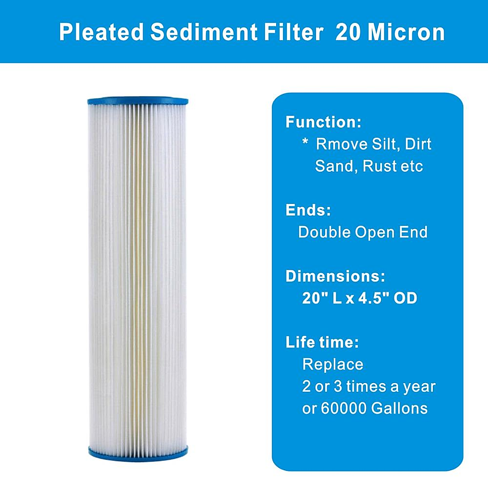 فیلتر قابل شستشو پلی استر