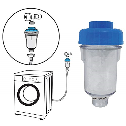 کاربرد فیلتر پلی فسفات در دستگاه های مختلف