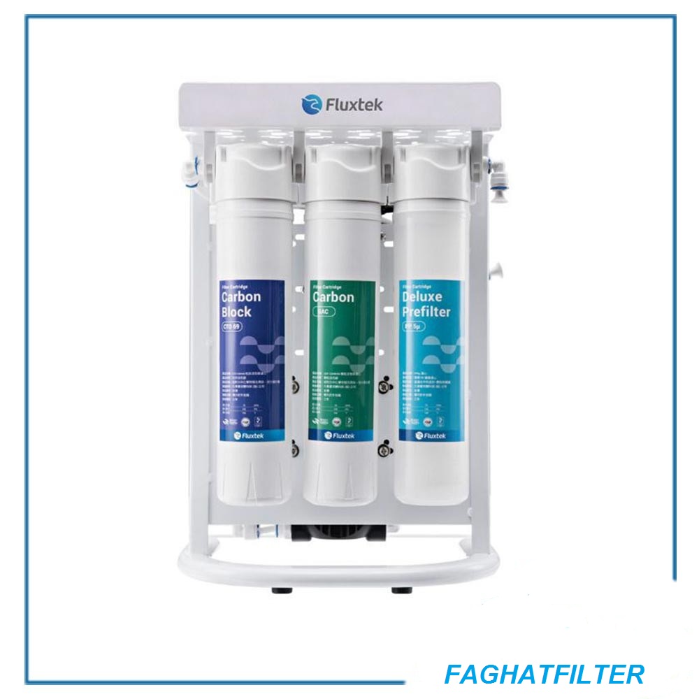 پک فیلتر تصفیه آب اینلاین